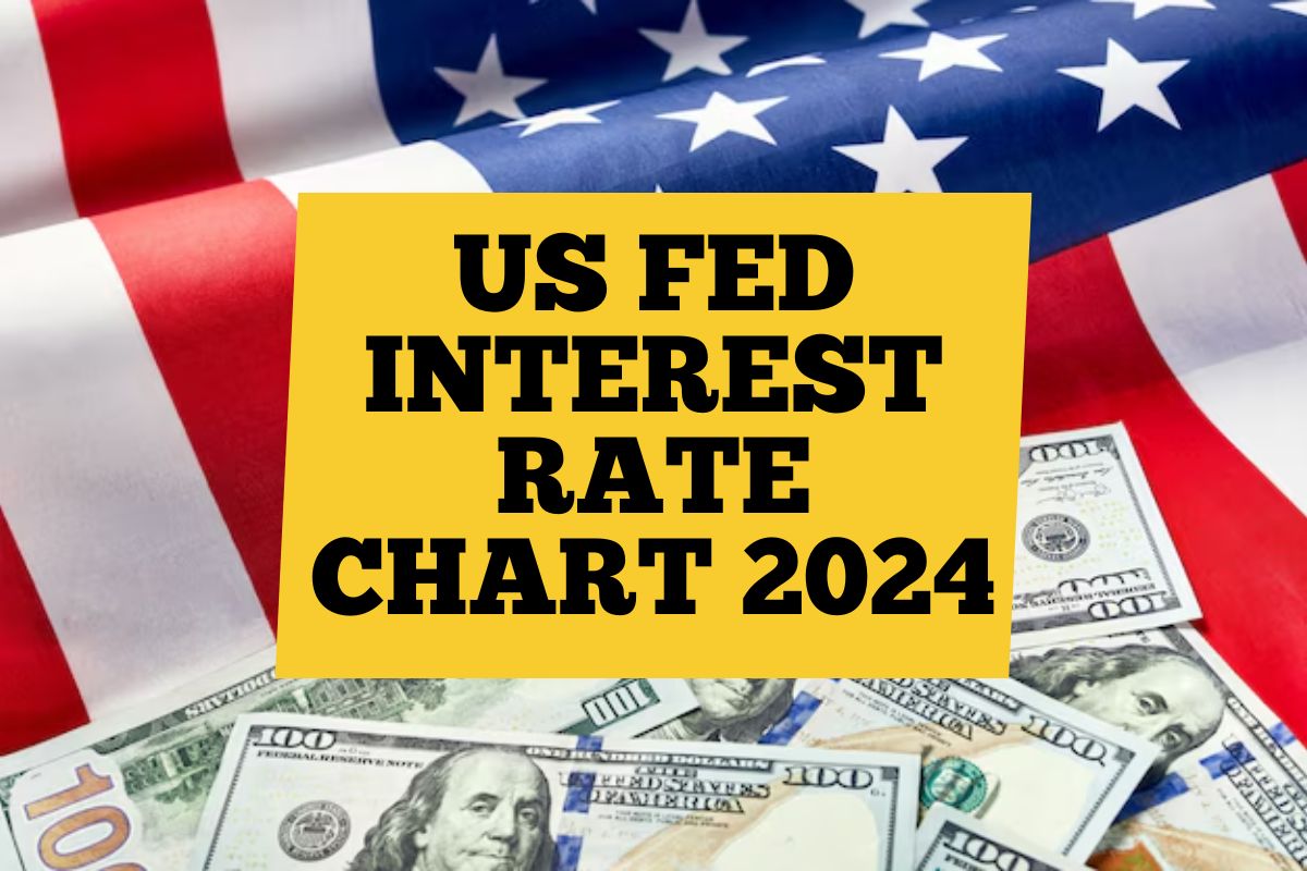 US Fed Interest Rate Chart 2024 – Checks US Federal Interest Rates and Expected Increase in 2024